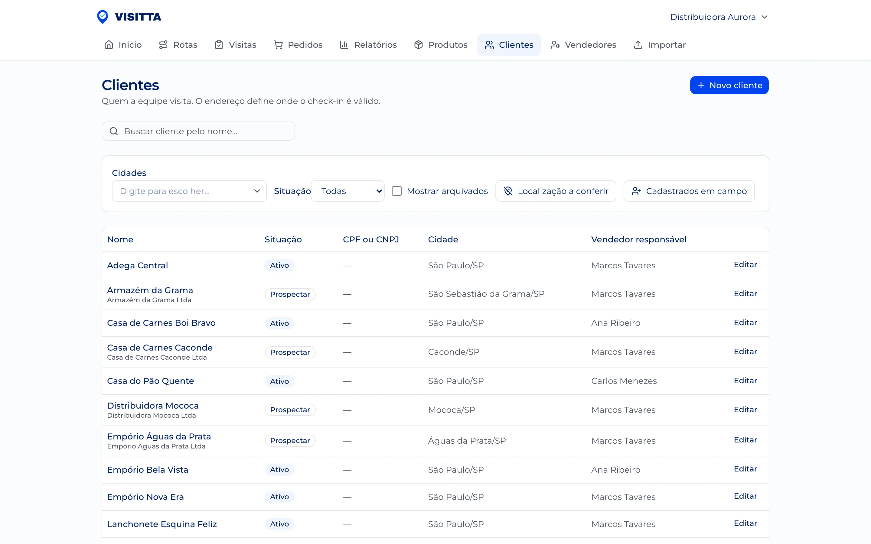 Lista de clientes do painel, com busca por nome, filtro de cidade e situação, e o botão Novo cliente no canto superior direito.